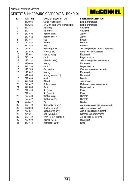 SR620 Flex Wing Mower - Parts Manual - McConnel