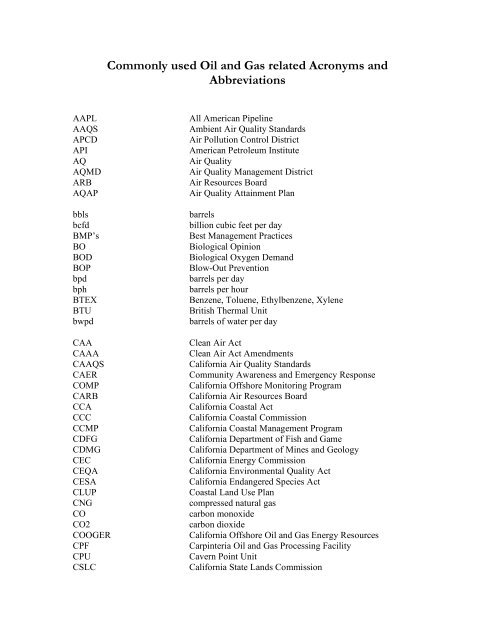 Commonly used Oil and Gas related Acronyms and Abbreviations
