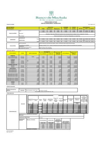 operaciones activas costos financieros y operativos - Banco de ...