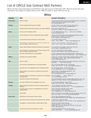 List of CIRCLE Sub-Contract NGO Partners