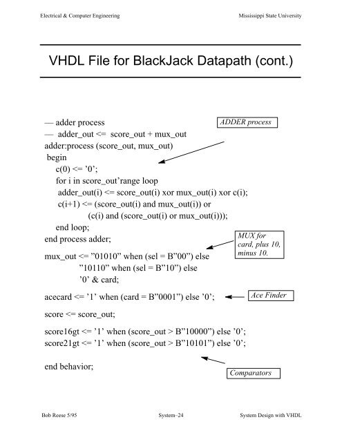 Logic Synthesis with VHDL System Synthesis Bob Reese Electrical ...