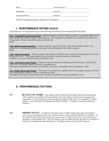 I. PERFORMANCE RATING SCALE II. PERFORMANCE FACTORS