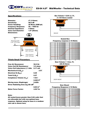 ES-04 4.0” Mid/Woofer - Technical Data - CDT Audio