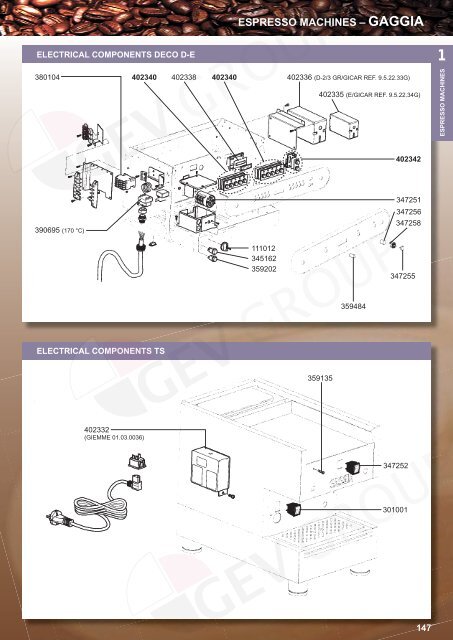 FAEMA – ESPRESSO MACHINES