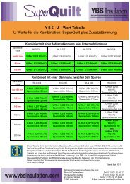 YBS U â Wert Tabelle U-Werte fÃ¼r die Kombination ... - YBS Insulation