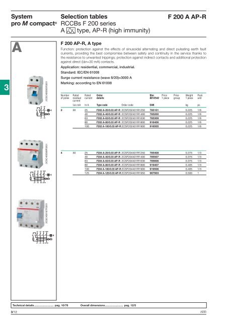 System pro M compactÂ® - Piti Group