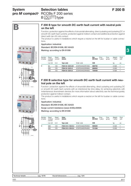 System pro M compactÂ® - Piti Group