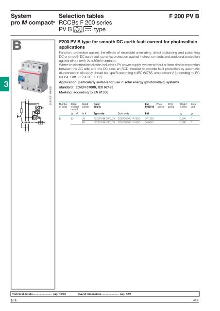 System pro M compactÂ® - Piti Group