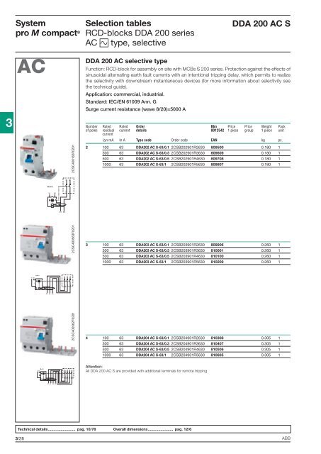 System pro M compactÂ® - Piti Group