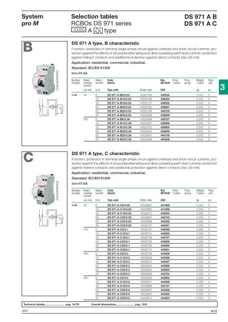 System pro M compactÂ® - Piti Group