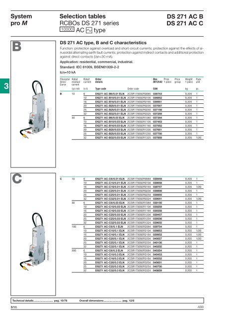 System pro M compactÂ® - Piti Group