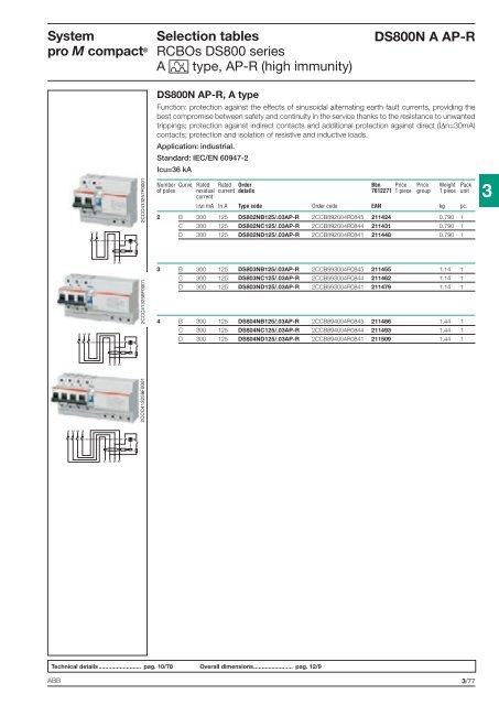 System pro M compactÂ® - Piti Group