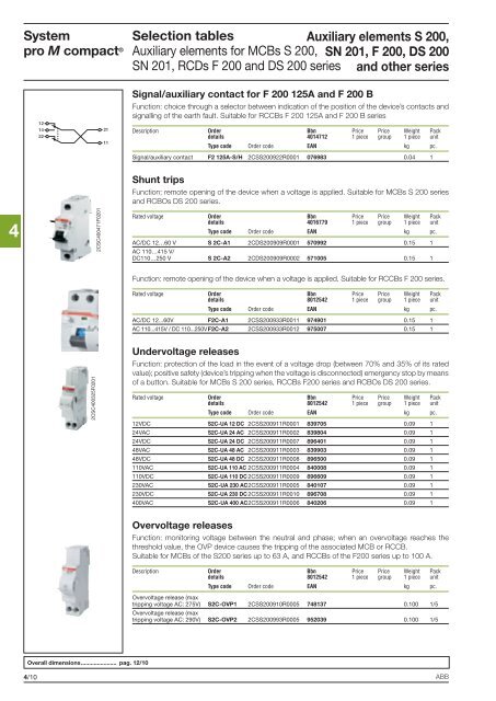 System pro M compactÂ® - Piti Group