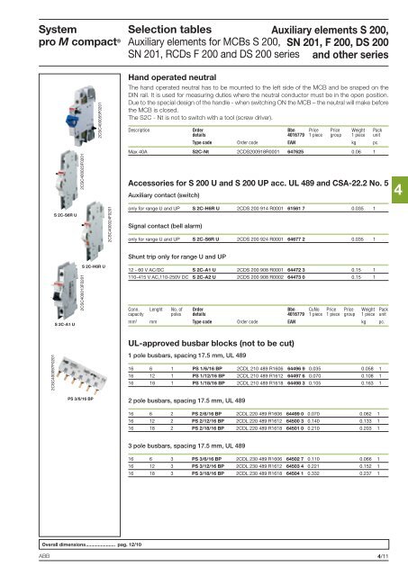 System pro M compactÂ® - Piti Group