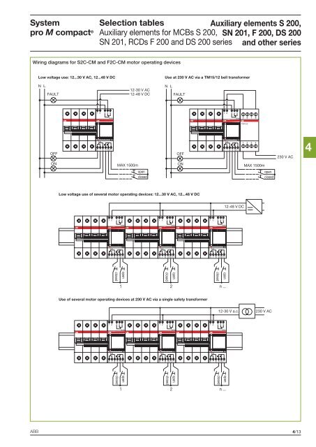 System pro M compactÂ® - Piti Group