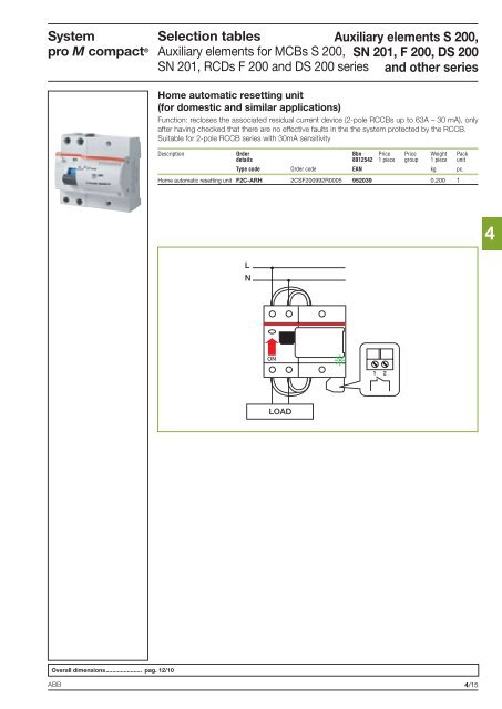 System pro M compactÂ® - Piti Group