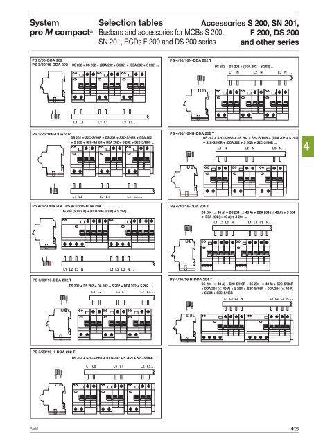 System pro M compactÂ® - Piti Group