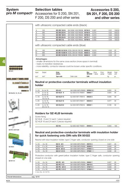 System pro M compactÂ® - Piti Group