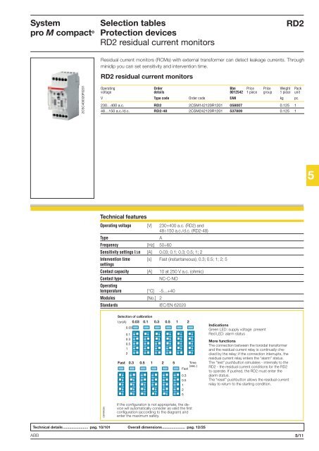 System pro M compactÂ® - Piti Group