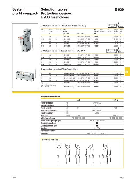 System pro M compactÂ® - Piti Group