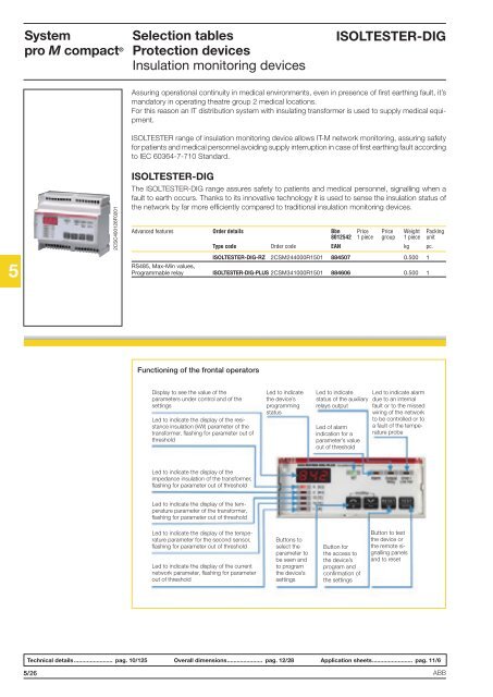 System pro M compactÂ® - Piti Group