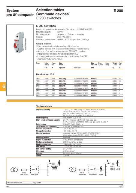 System pro M compactÂ® - Piti Group