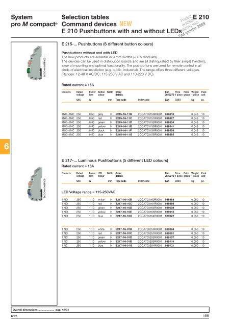 System pro M compactÂ® - Piti Group