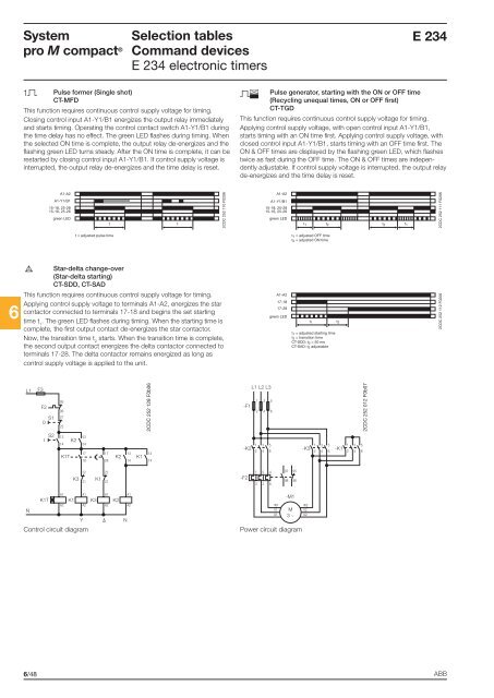 System pro M compactÂ® - Piti Group