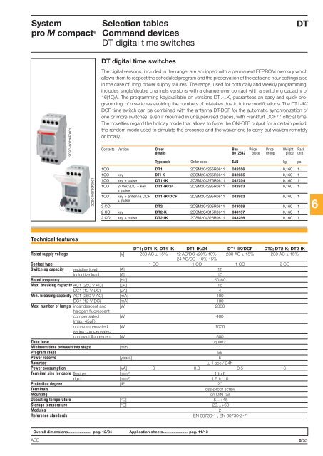 System pro M compactÂ® - Piti Group