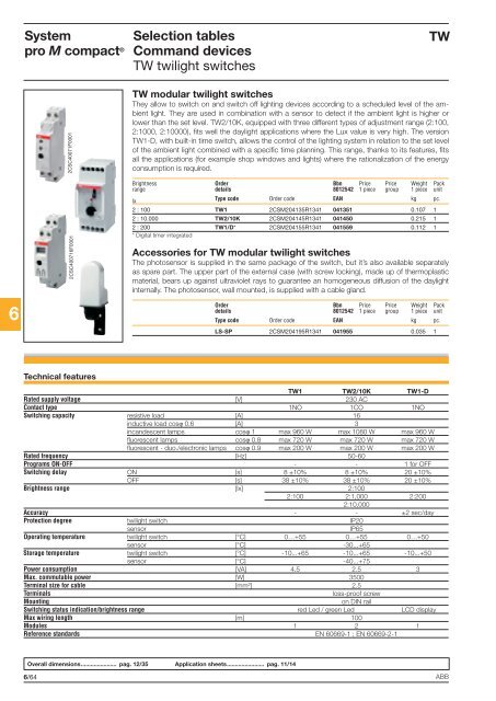 System pro M compactÂ® - Piti Group