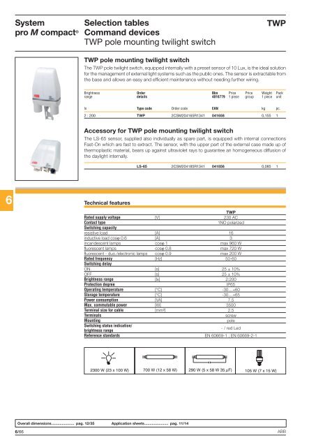 System pro M compactÂ® - Piti Group