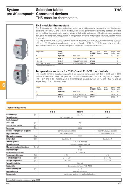 System pro M compactÂ® - Piti Group