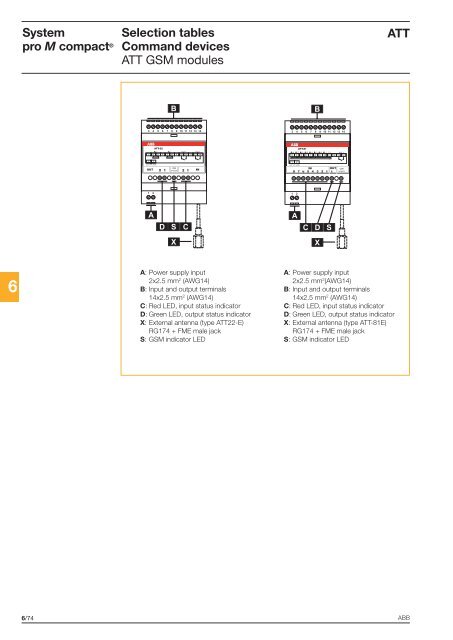 System pro M compactÂ® - Piti Group