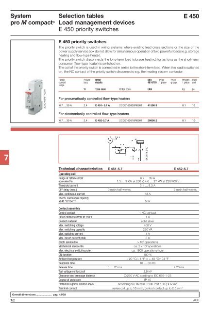 System pro M compactÂ® - Piti Group