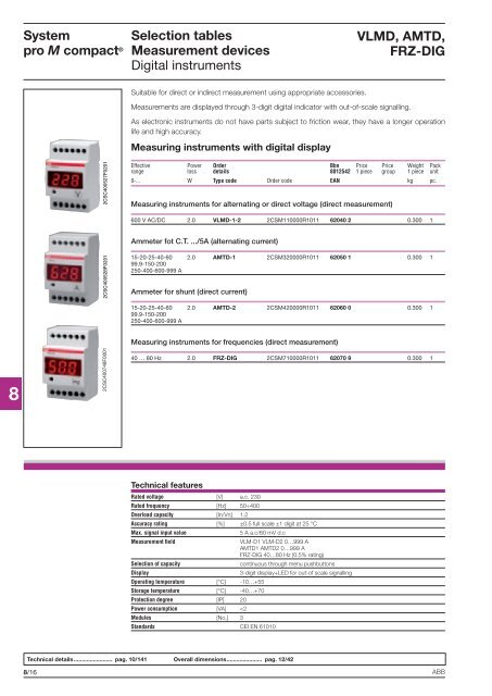 System pro M compactÂ® - Piti Group