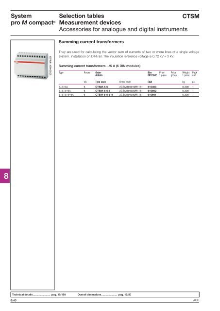 System pro M compactÂ® - Piti Group