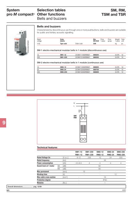 System pro M compactÂ® - Piti Group