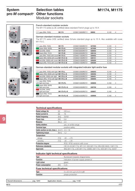 System pro M compactÂ® - Piti Group