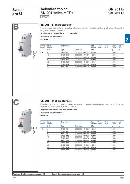 System pro M compactÂ® - Piti Group