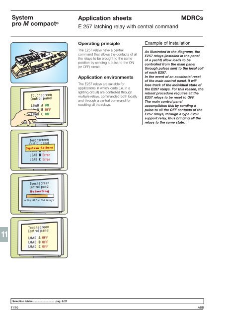 System pro M compactÂ® - Piti Group