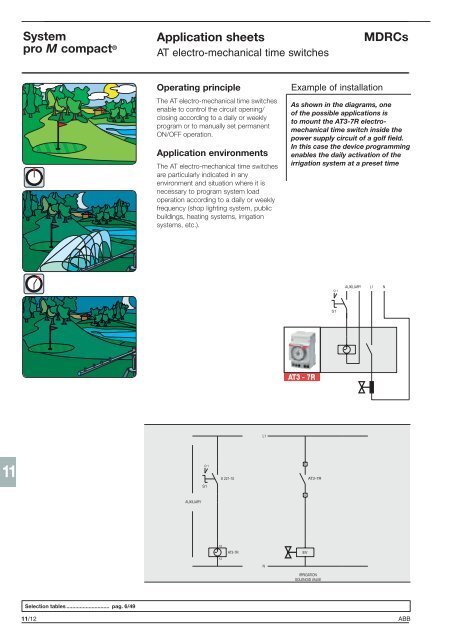 System pro M compactÂ® - Piti Group