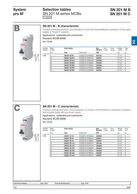 System pro M compactÂ® - Piti Group