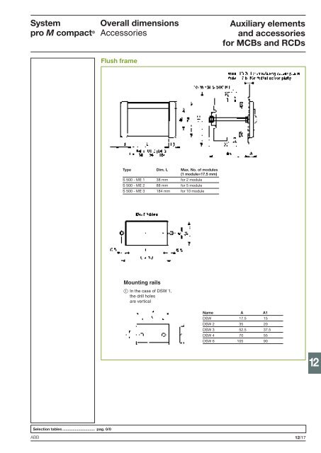 System pro M compactÂ® - Piti Group