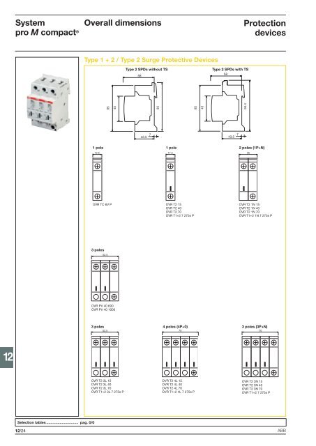 System pro M compactÂ® - Piti Group