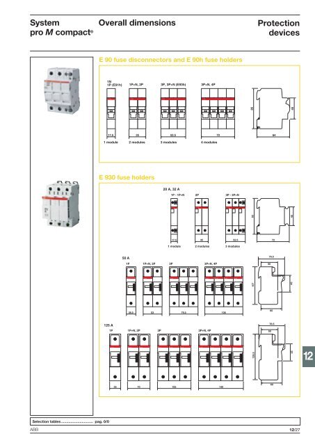 System pro M compactÂ® - Piti Group