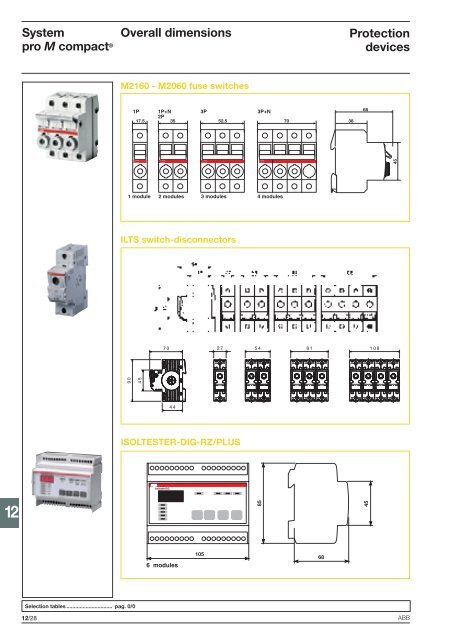 System pro M compactÂ® - Piti Group