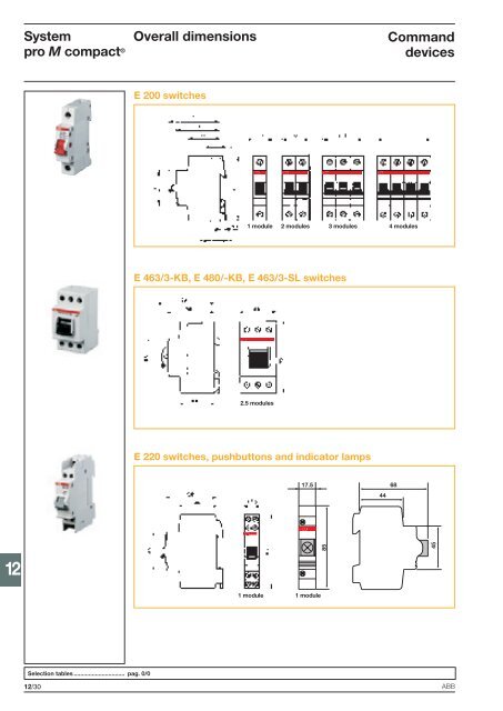 System pro M compactÂ® - Piti Group