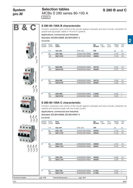 System pro M compactÂ® - Piti Group