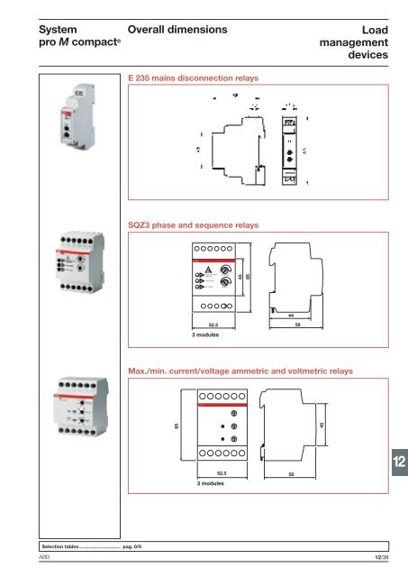 System pro M compactÂ® - Piti Group