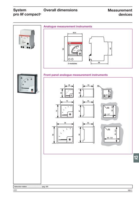 System pro M compactÂ® - Piti Group